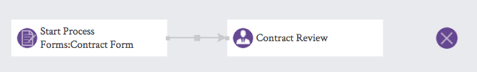 Contract-Management-Process-Connector-Icon-Dropping